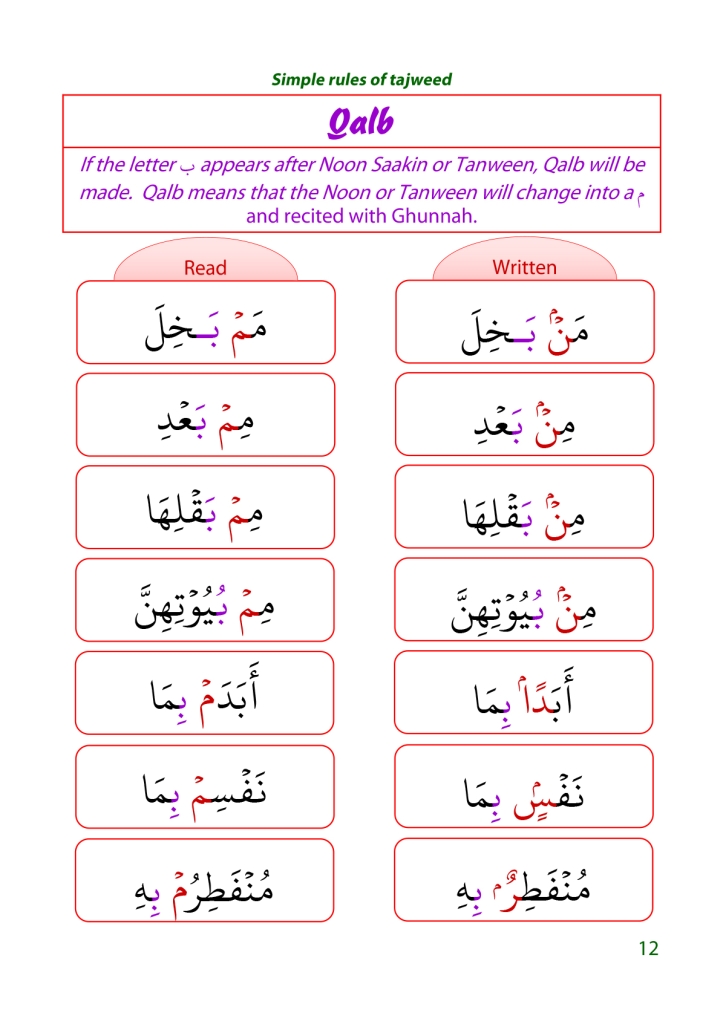 Simple Rules Of Tajweed MaktabApp Simple rules of tajweed maktabapp